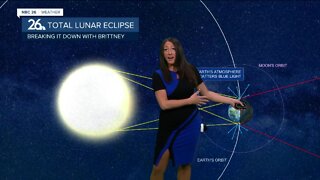 Breaking it Down with Brittney - Total Lunar Eclipse