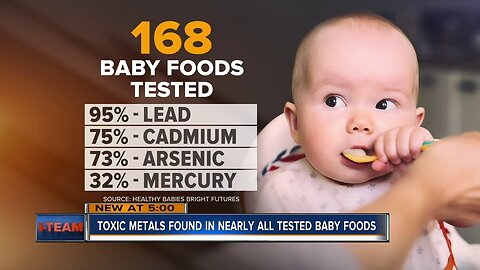 Poisons in Baby food | FDA Is allowing it to happen | An attack on children