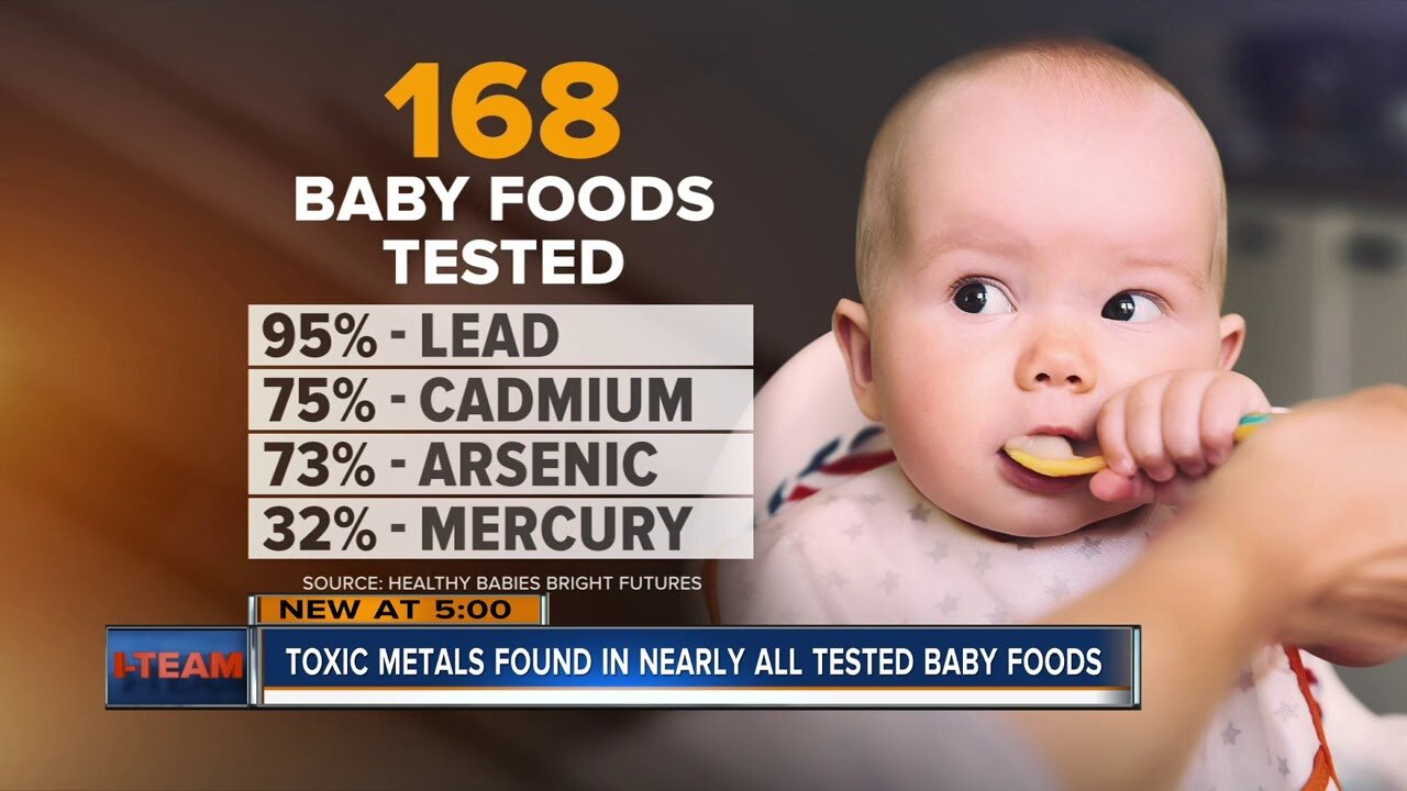 Poisons in Baby food | FDA Is allowing it to happen | An attack on children