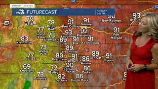 Much warmer and drier in Denver for the next few days