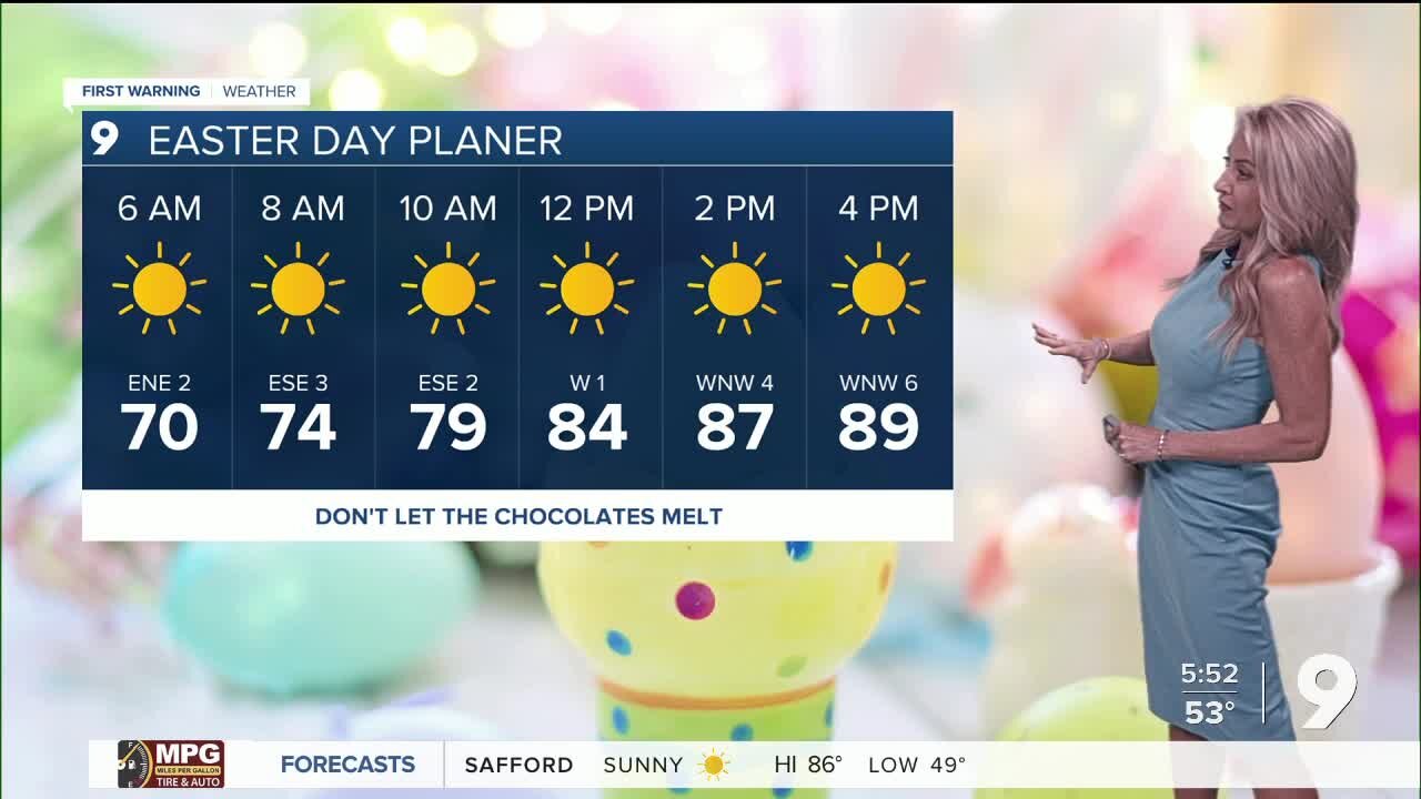 We hop into the 90s for Easter weekend