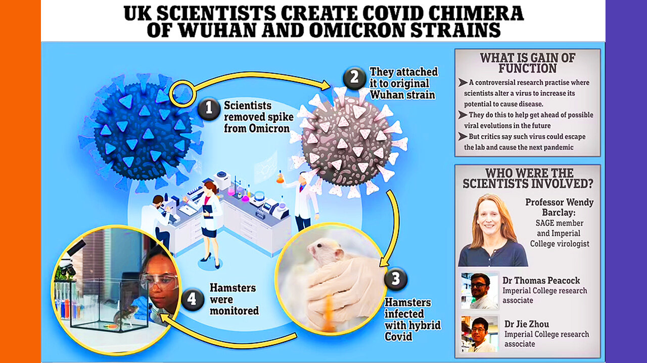 Another Western Lab Frankinstein's Covid-19