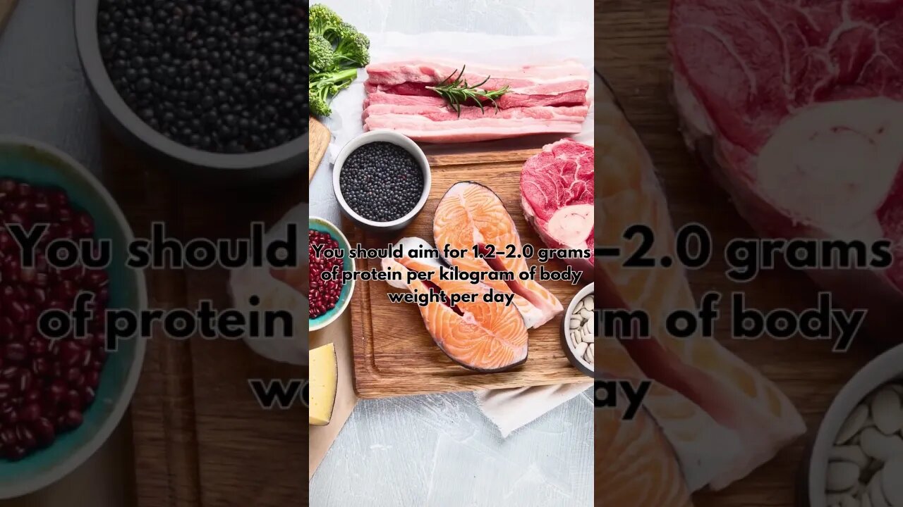 How Much Protein Do You Need on Keto?