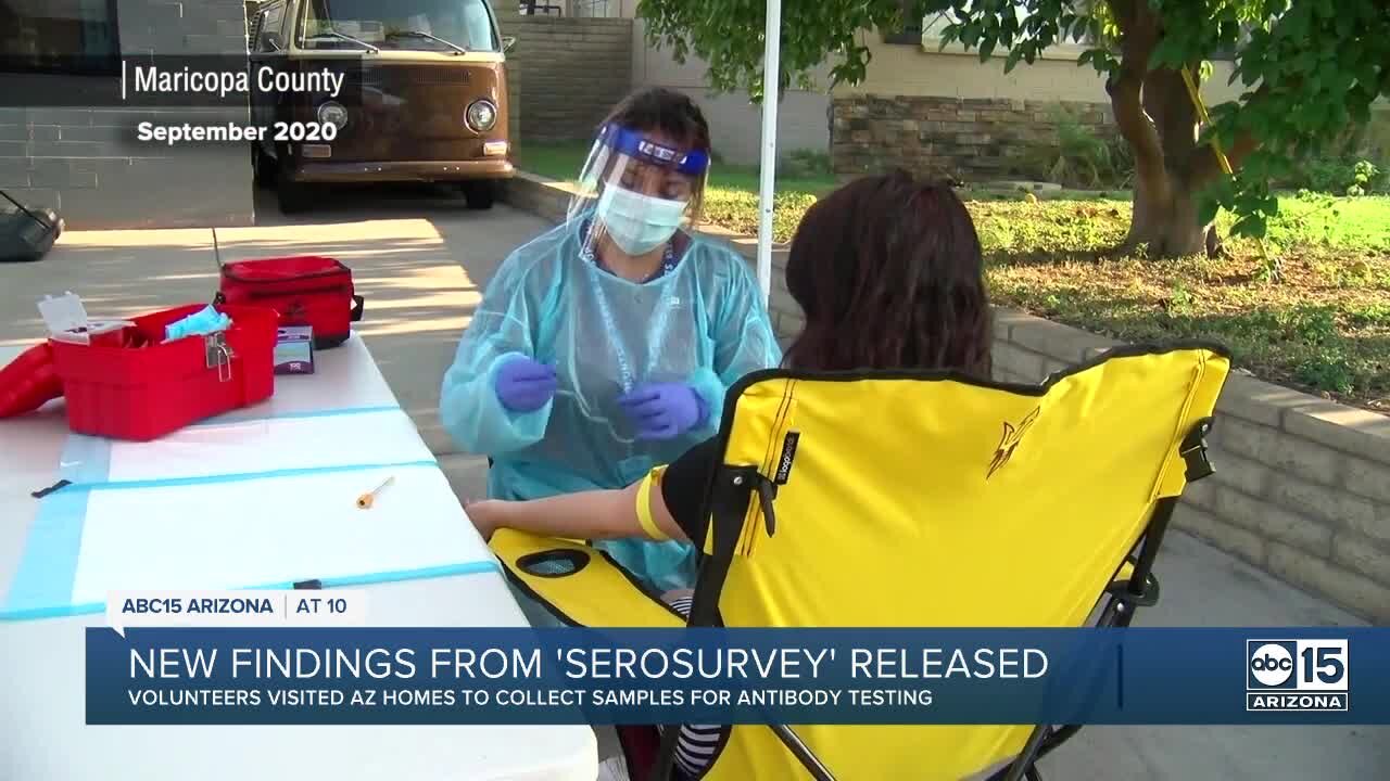 New findings from 'serosurvey' released