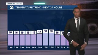 Snow showers and cold temps tonight