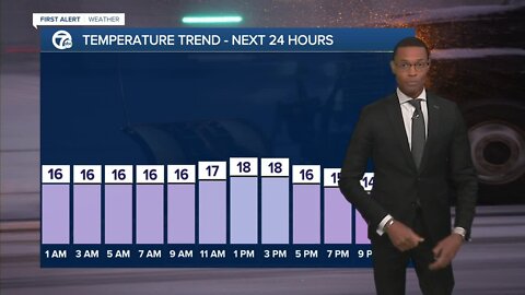 Snow showers and cold temps tonight