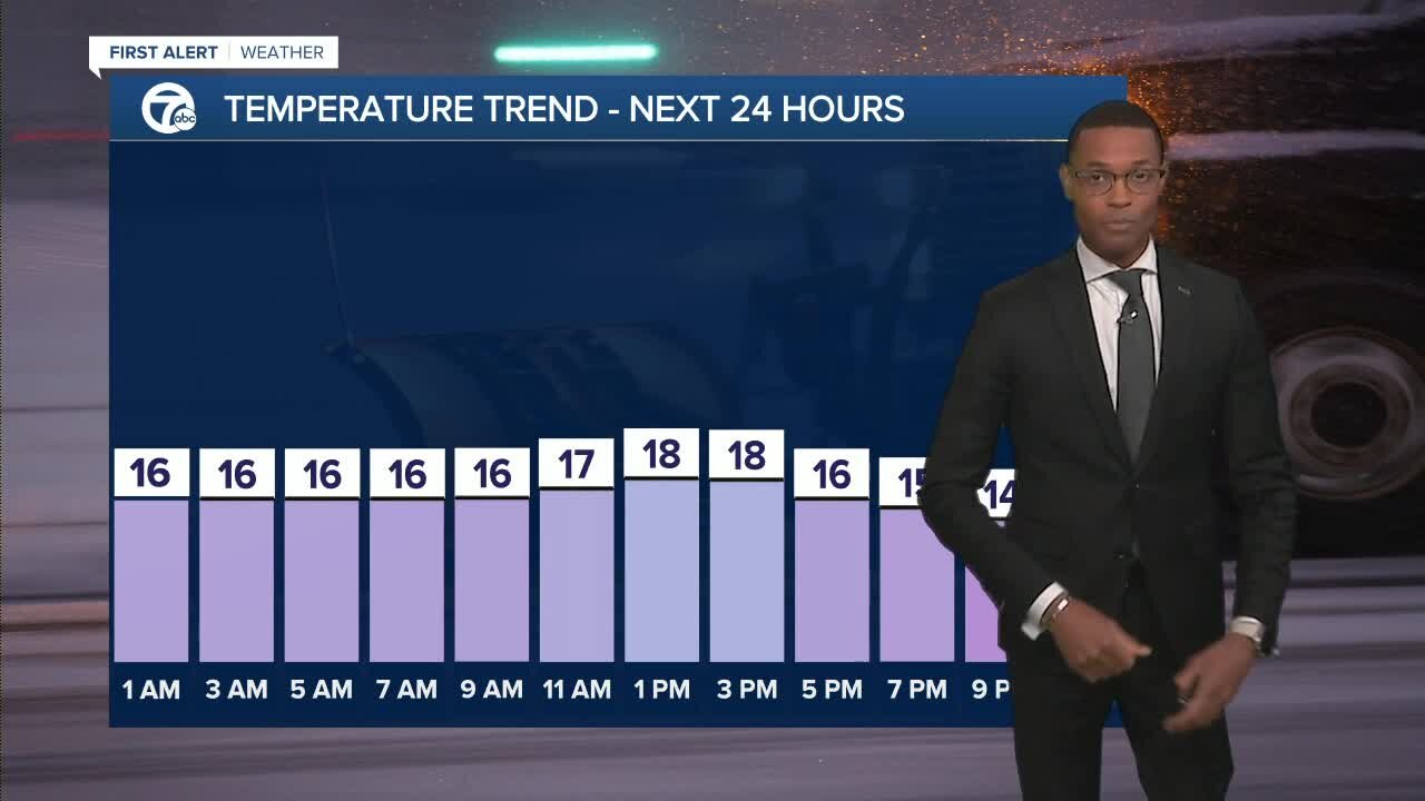 Snow showers and cold temps tonight