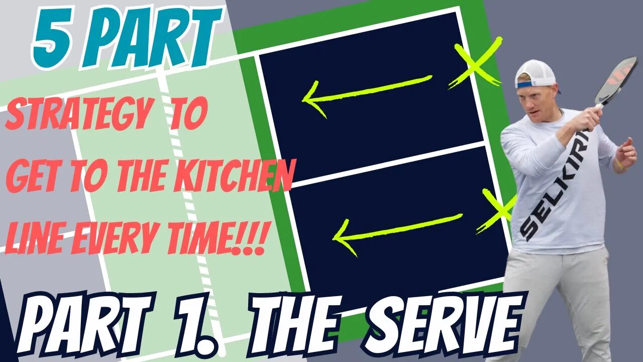 Master Your Pickleball Transition Game and Win More Immediately. Part 1/5 Your Serve is a Weapon