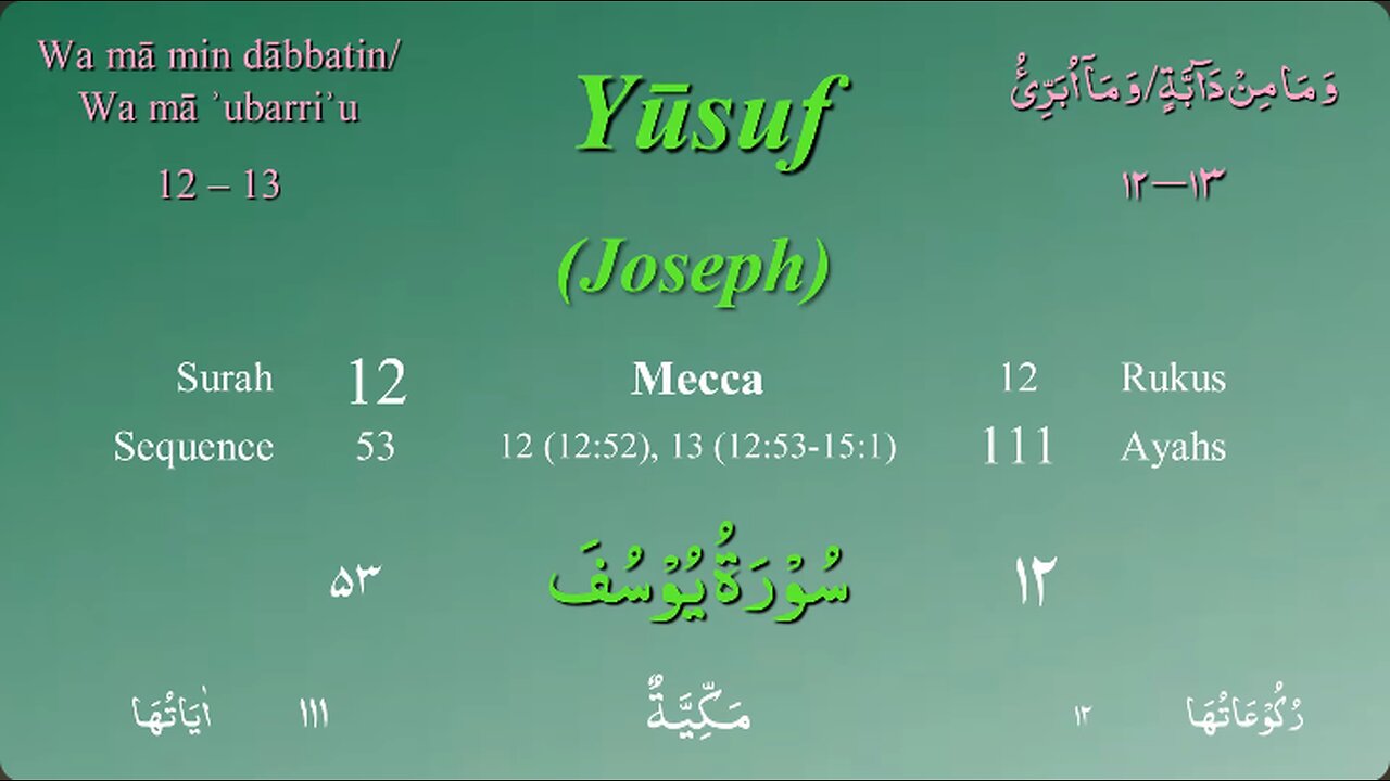 012 Surah Yusuf by Mishary Al Afasy (iRecite)