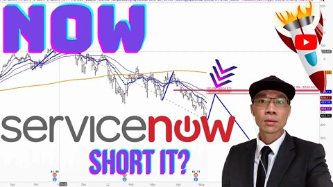 Service Now $NOW - Potential Short Setup $525. Plan Ahead. 📉📉