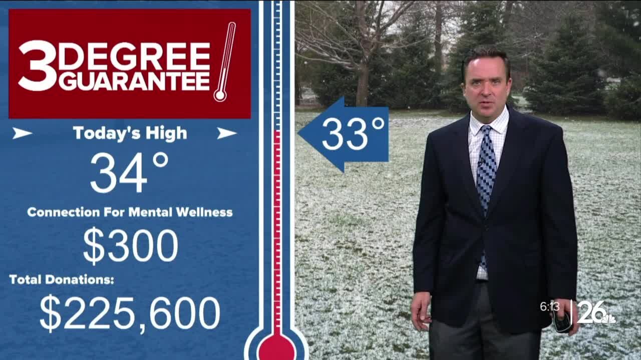 Three Degree Guarantee