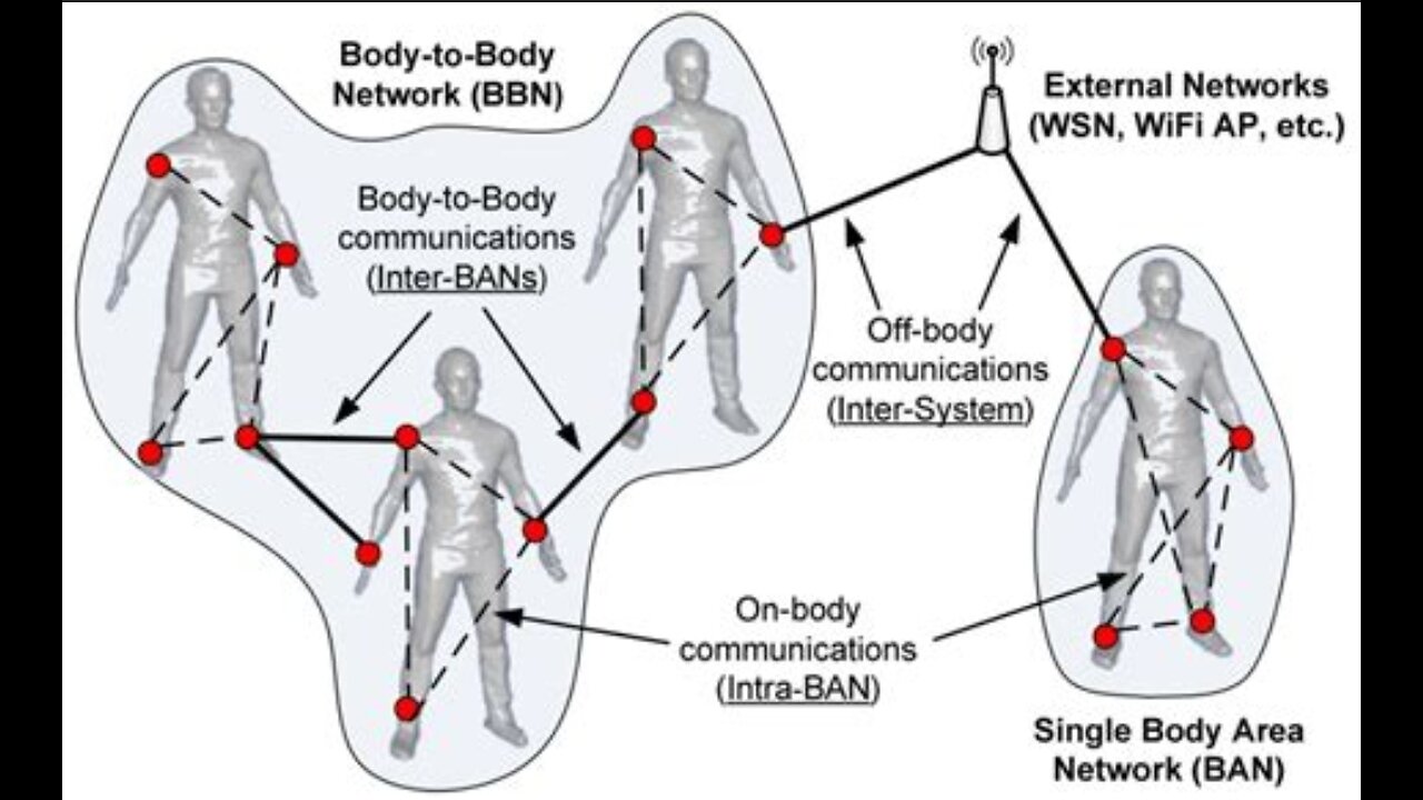 Humanity Is Turning AI