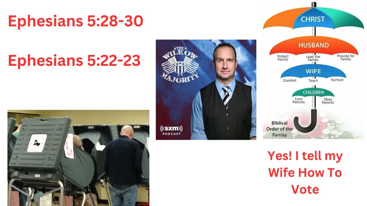 Yes! I Tell My wife how to Vote Rebutting Andrew Wilkow's Mockery