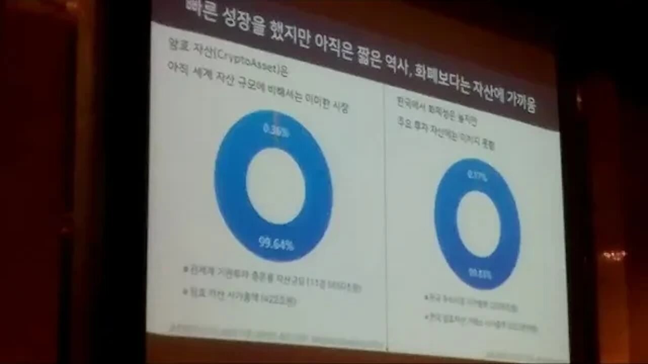 해시넷, 블록체인컨퍼런스, 쉐라톤디큐브, 디코인, 정웅모본부장, 스위스, 해외거래소, 암호화폐, 스위스금융감독청, 파생상품거래플랫폼, 핀마라이센스승인추진