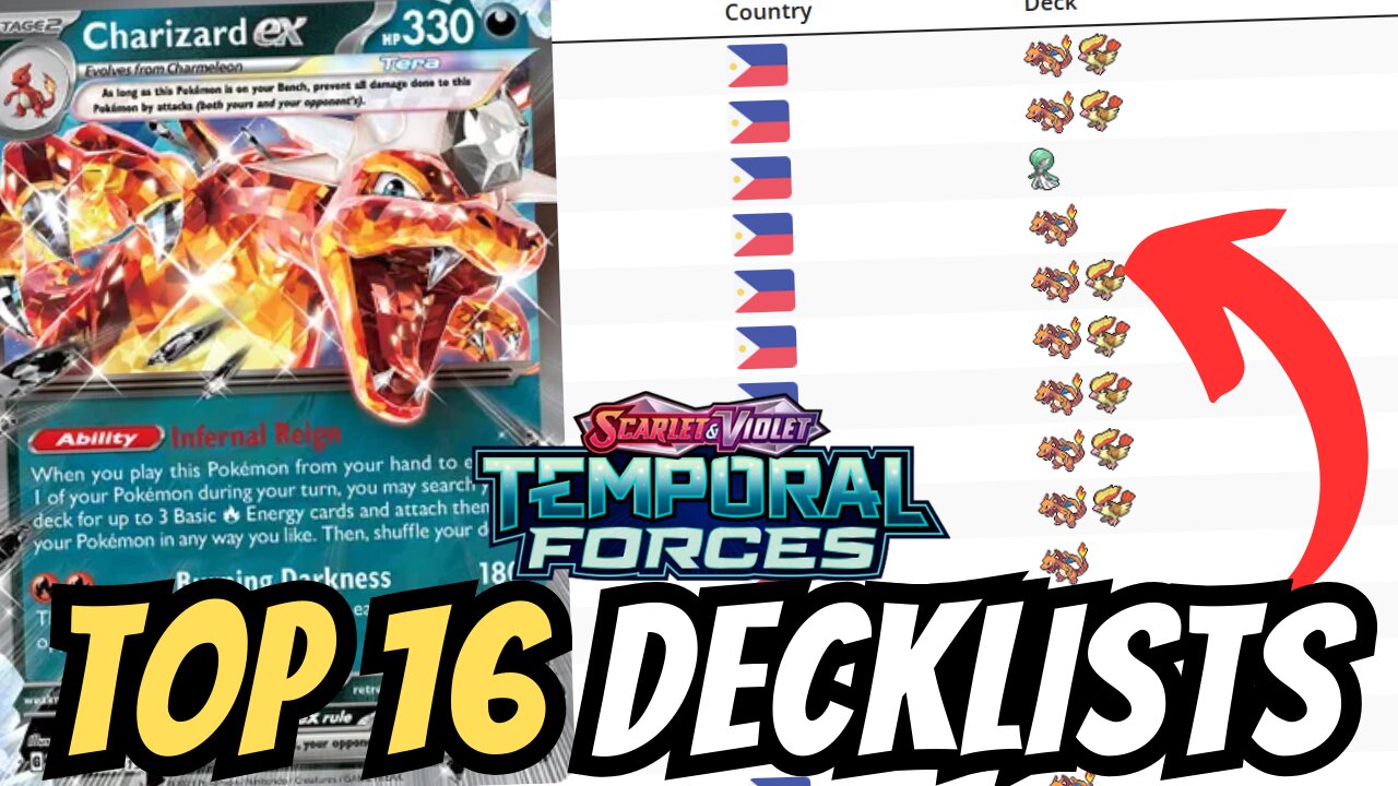 IT'S A SEA OF CHARIZARD EX!! - Top 16 Decklists from Philippines Regional League Vol.3