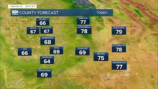 23ABC Weather for Thursday, November 11, 2021