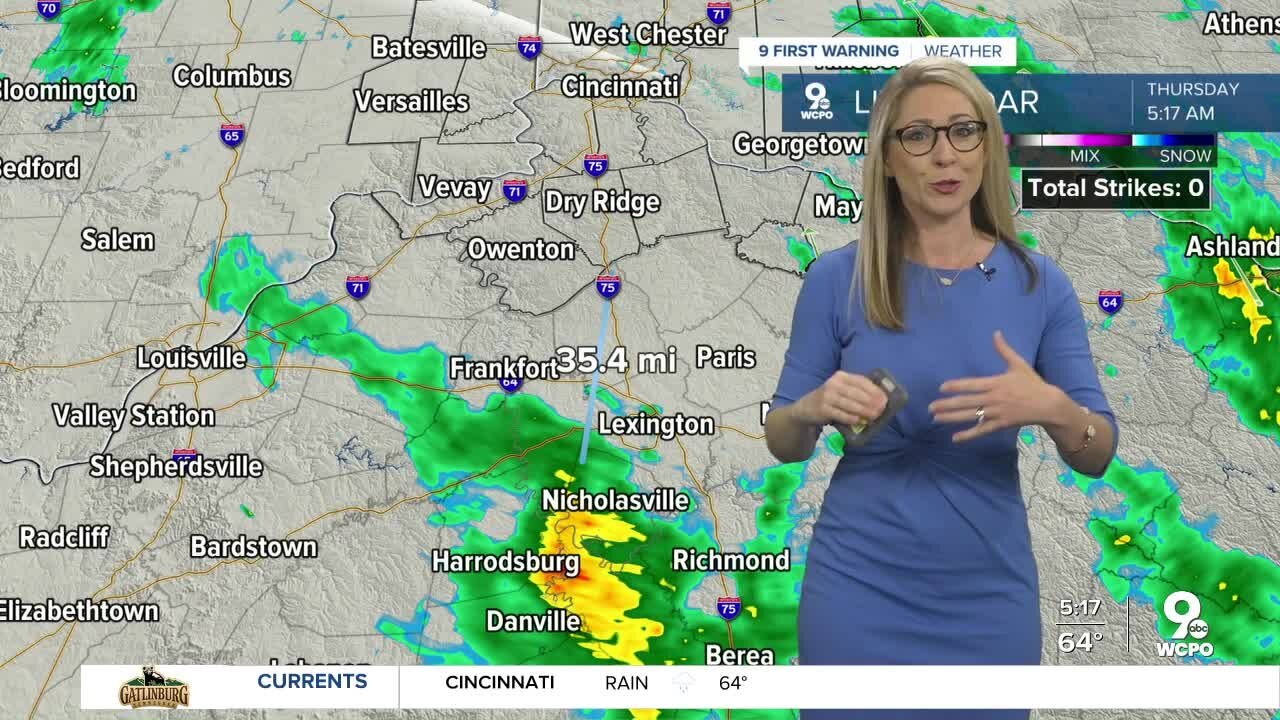 Showers likely throughout the day