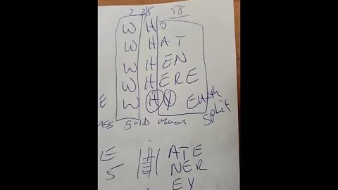 WHEN E LITE IN TELL GEEN CE