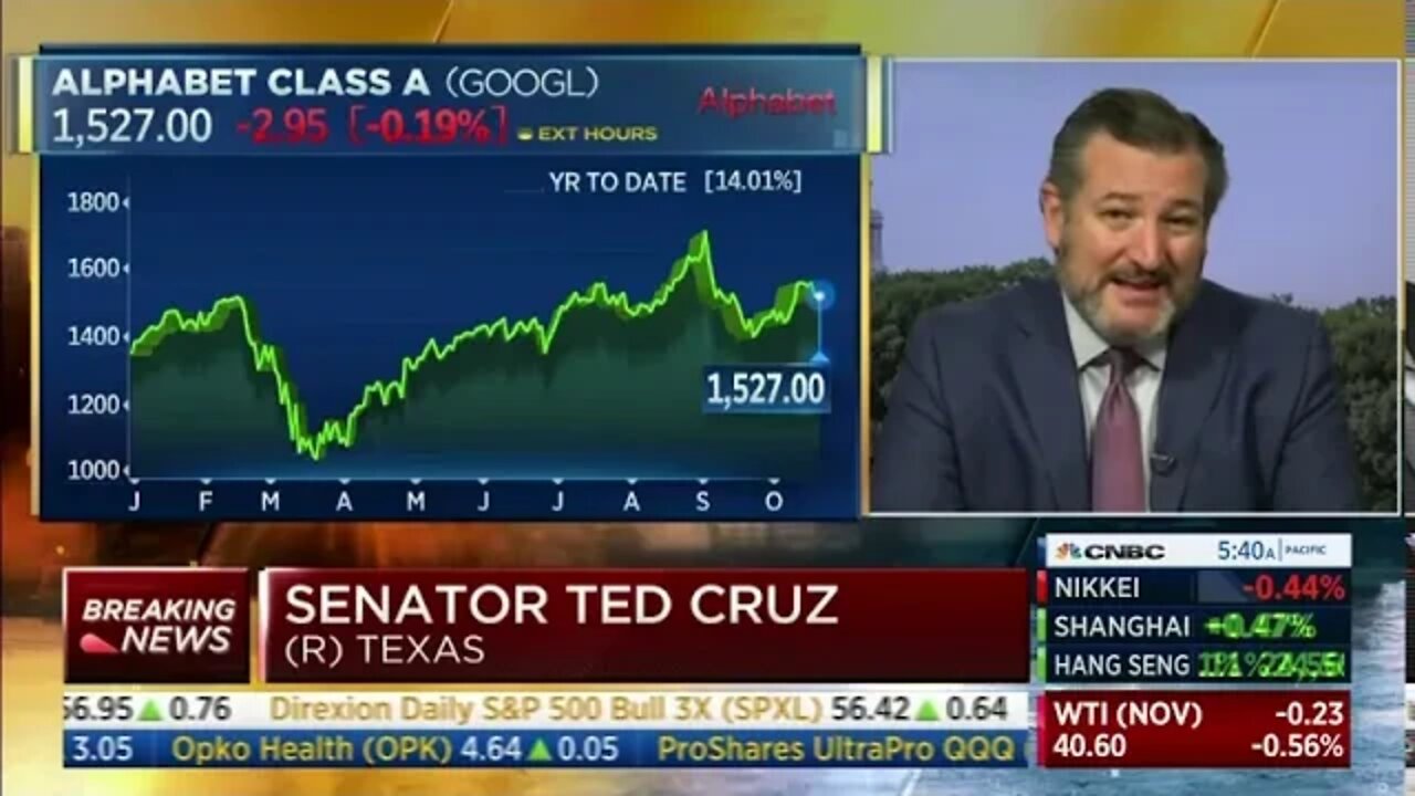Cruz on CNBC Squawk Box Discusses Big Tech Censorship & Negotiations for COVID-19 Relief