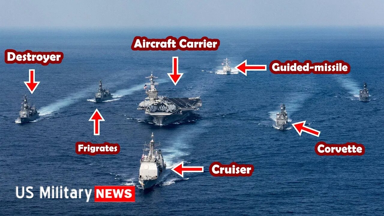 5 Reasons US Aircraft Carriers are Nearly Impossible to Sink