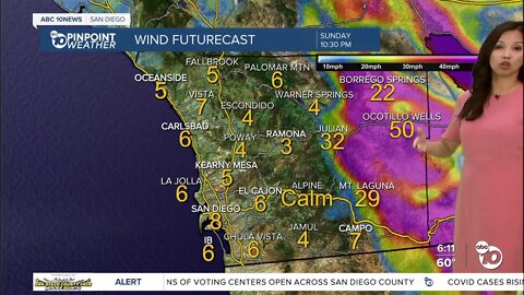ABC 10News Pinpoint Weather for Sun. May 29, 2022