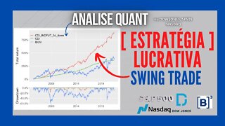 ✅Aula 15 | SETUP SWING TRADE para MINI ÍNDICE com Planilha e PDF | Estratégias Trading Quant