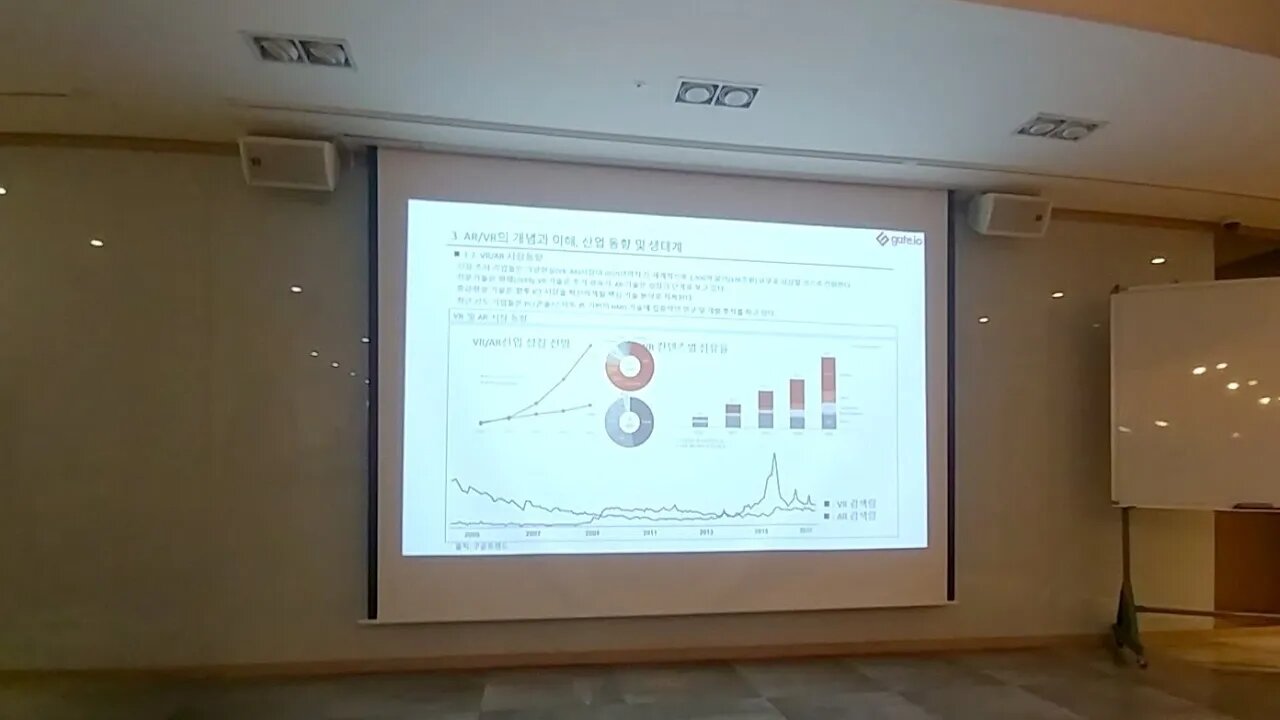 Gate.io Vr Justin Kang Q And A