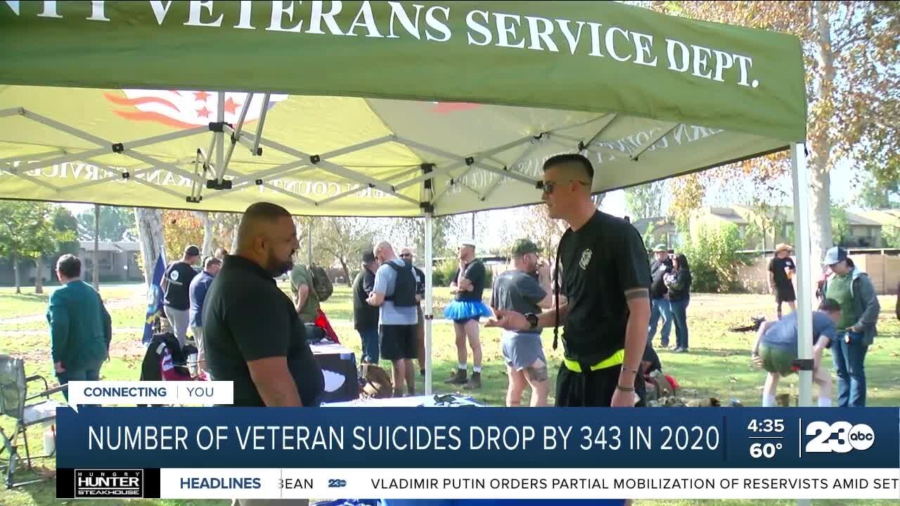 Number of suicides from military members drops for 2nd year in a row