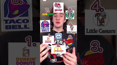I know your fav fast food place?😋🍔