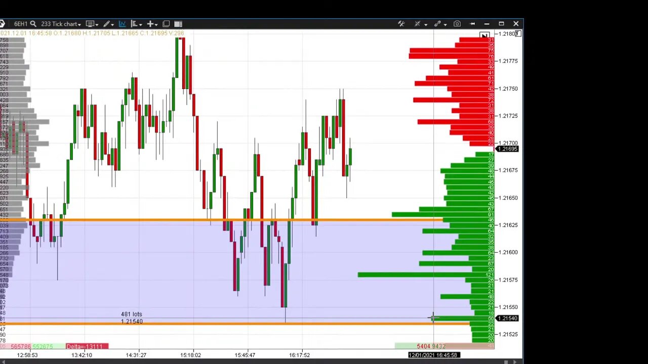 AutoUFOs FUTURES NOW (Pedro Mejias) 2021 Jan-12