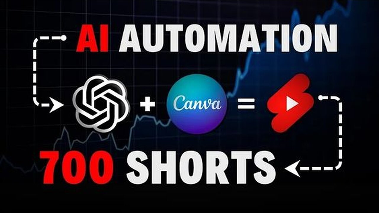 Creating 700 Monetizable YouTube Shorts for Faceless Channel in Just 18 Minutes Using AI Automation