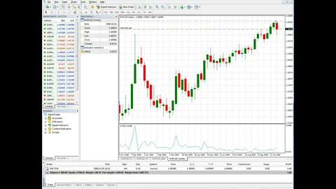 Free Forex Trading Course - Forex Trading Live Trading Example1