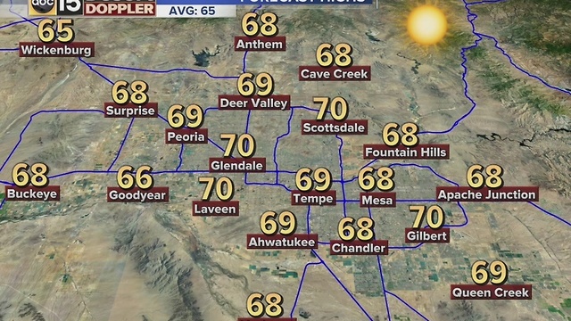 Nice days ahead of rain chances in the Valley