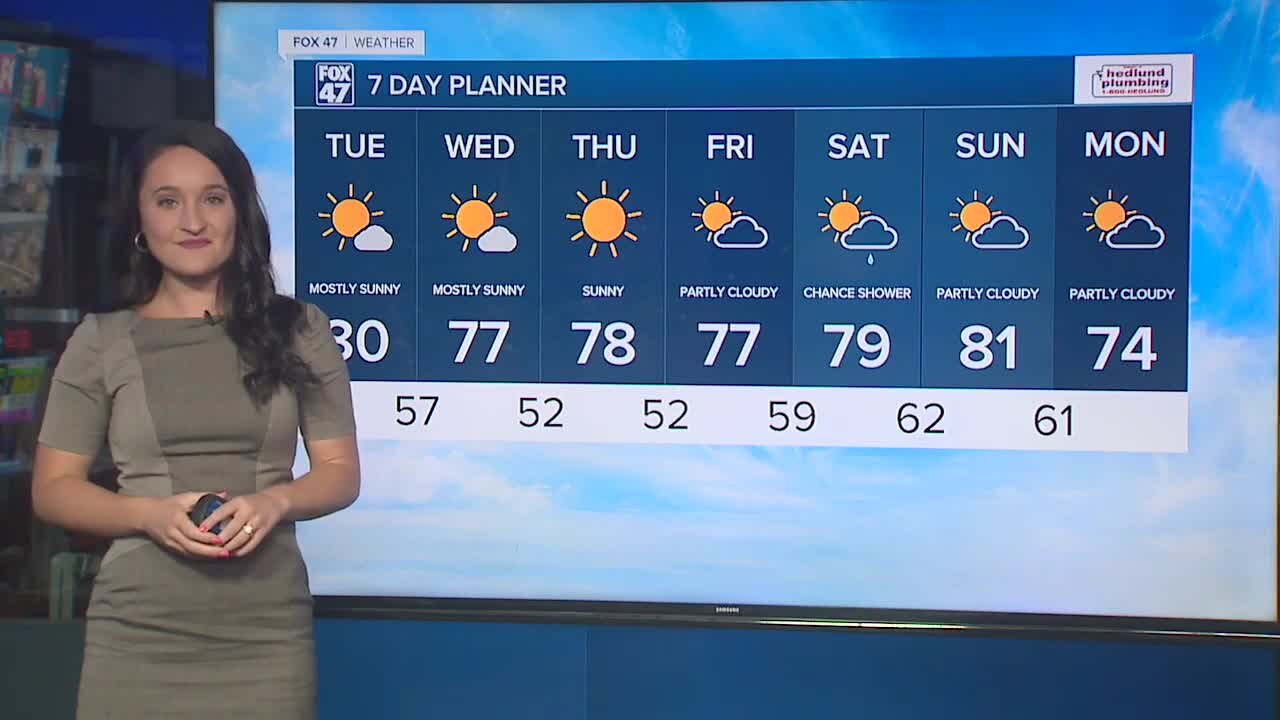 Tonight's Forecast: Mostly clear and gradually less humid