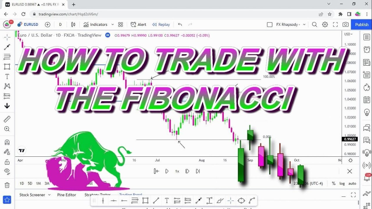 HOW TO TRADE WITH THE FIBONACCI