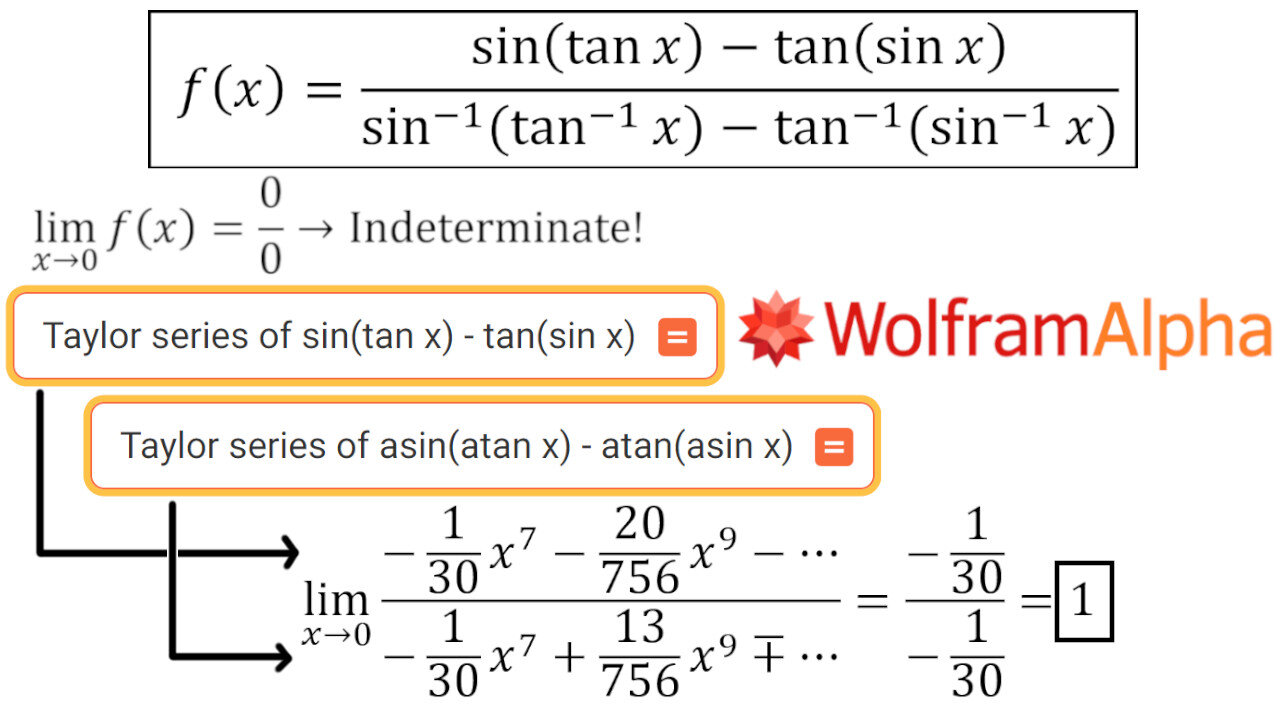 An Elusive Limit Question 4-5: Evaluating the Limit using Taylor Series (and Wolfram Alpha)