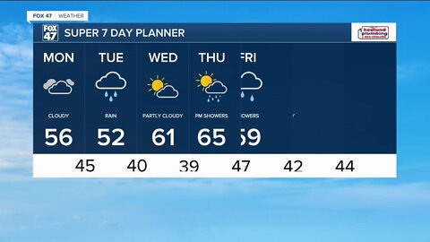 MON AM WX FOR WEB 0502