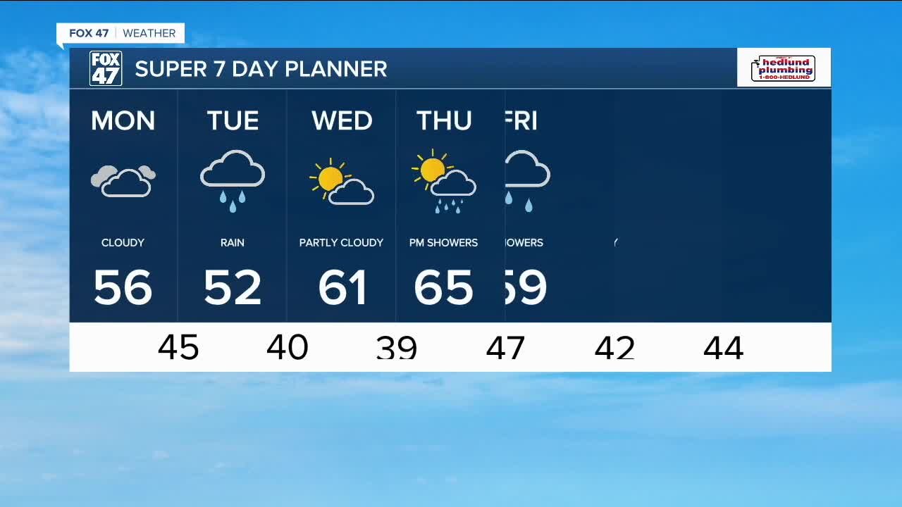 MON AM WX FOR WEB 0502