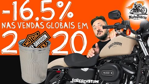 Harley Davidson tem 16,5% de QUEDA NAS VENDAS globais, e 19,4% no BRASIL em 2020