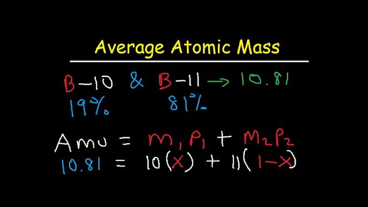 Average Atomic Mass Practice Problems