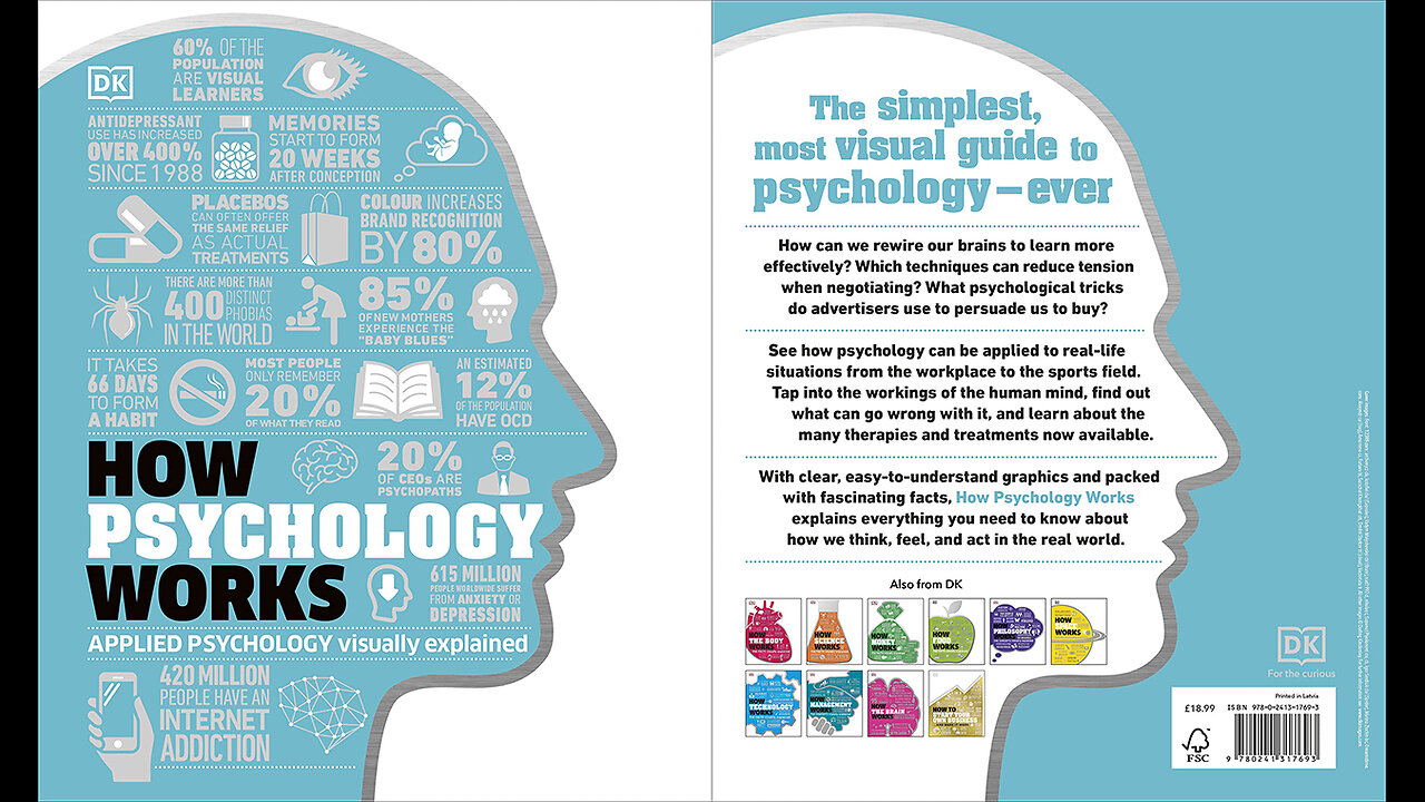 How Psychology Works: The Facts Visually Explained