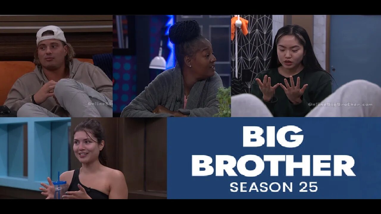 #BB25 MATT the RAT Rats, CIRIE Blames All on FELICIA + BLUE Finally Paranoid & AMERICA Cam Talks