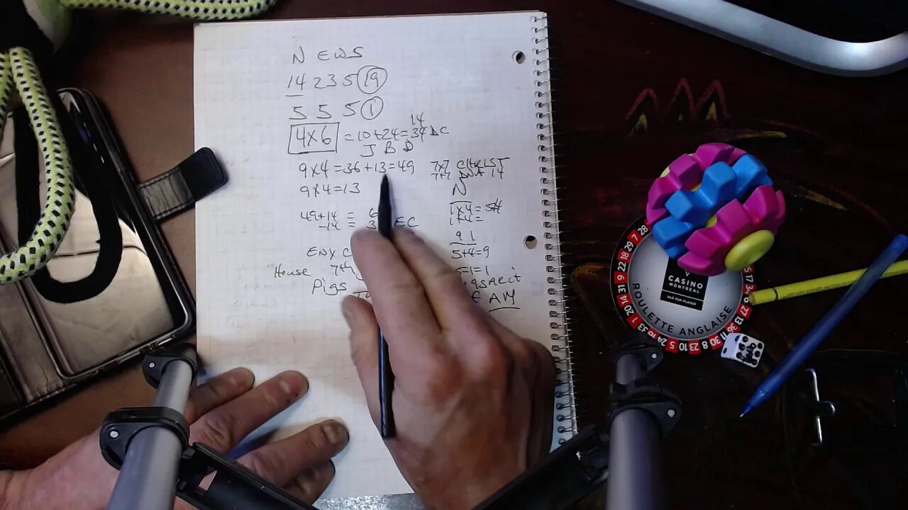 MATH SCIENCE WILL PROVE EARTH IS A CREATION OF AN ELITE INTELLIGENCE