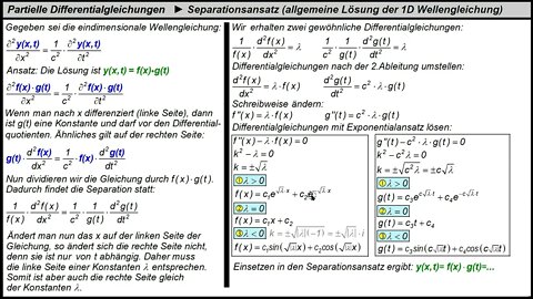 Partielle Differentialgleichungen ► Separationsansatz ► Einführung