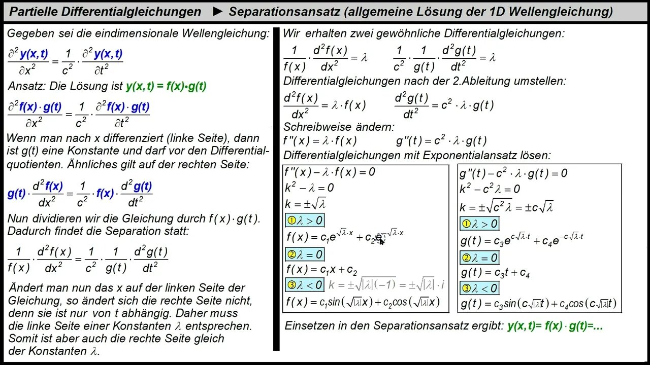 Partielle Differentialgleichungen ► Separationsansatz ► Einführung