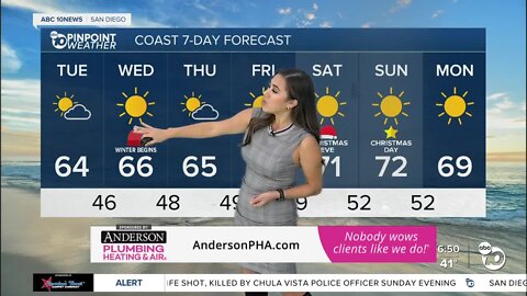 ABC 10News Pinpoint Weather with Weather Anchor Vanessa Paz