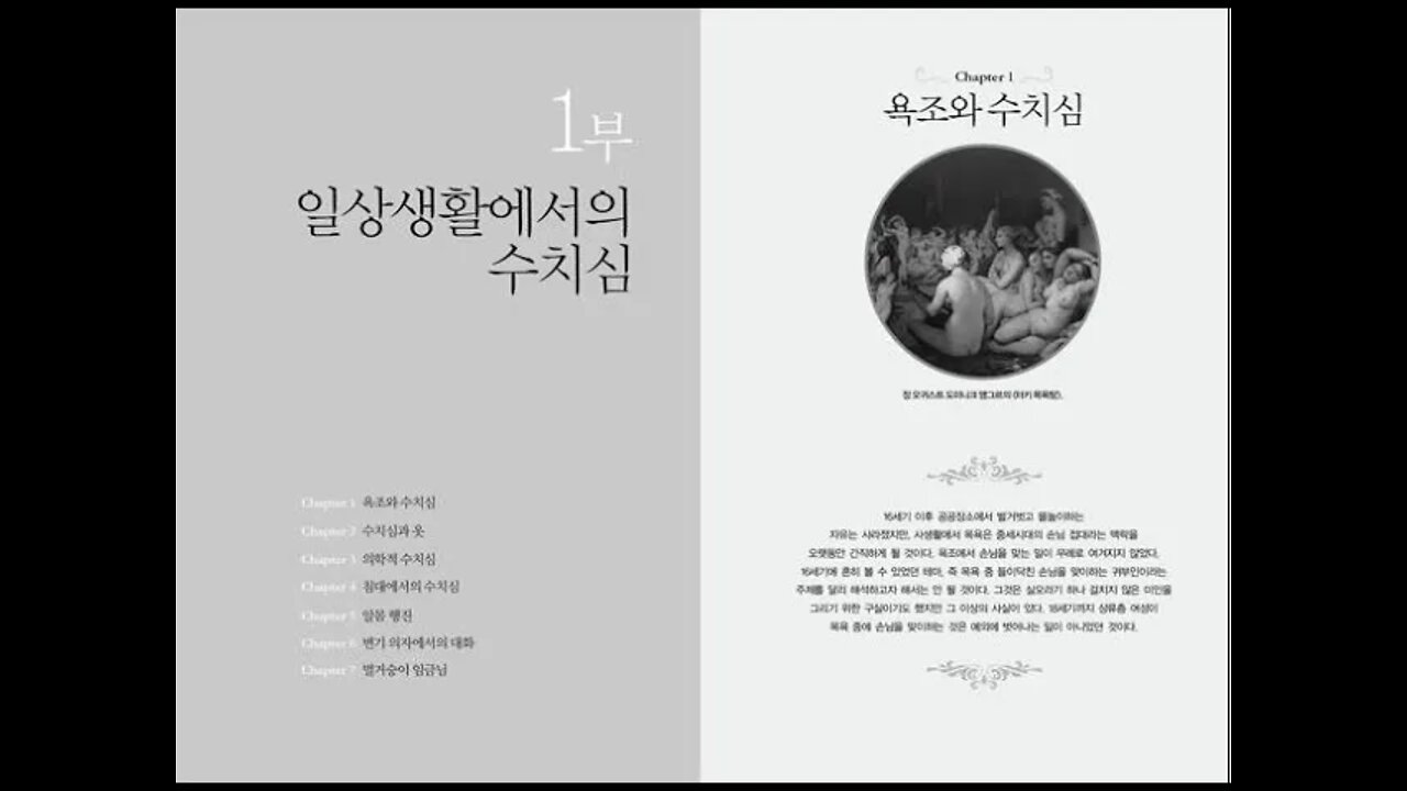 수치심의 역사, 장클로드 볼로뉴, 사회적수치심, 예절, 욕조, 정숙, 수치심이 여성 전유물, 이성과의 교접, 외설, 나체의 그리스도, 파렴치한, 관습적 수치, 준엄한 성의 왕국