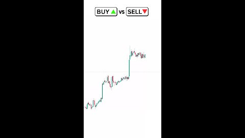 buy or sell👍👍👍👍👍💯💯💯💯💯
