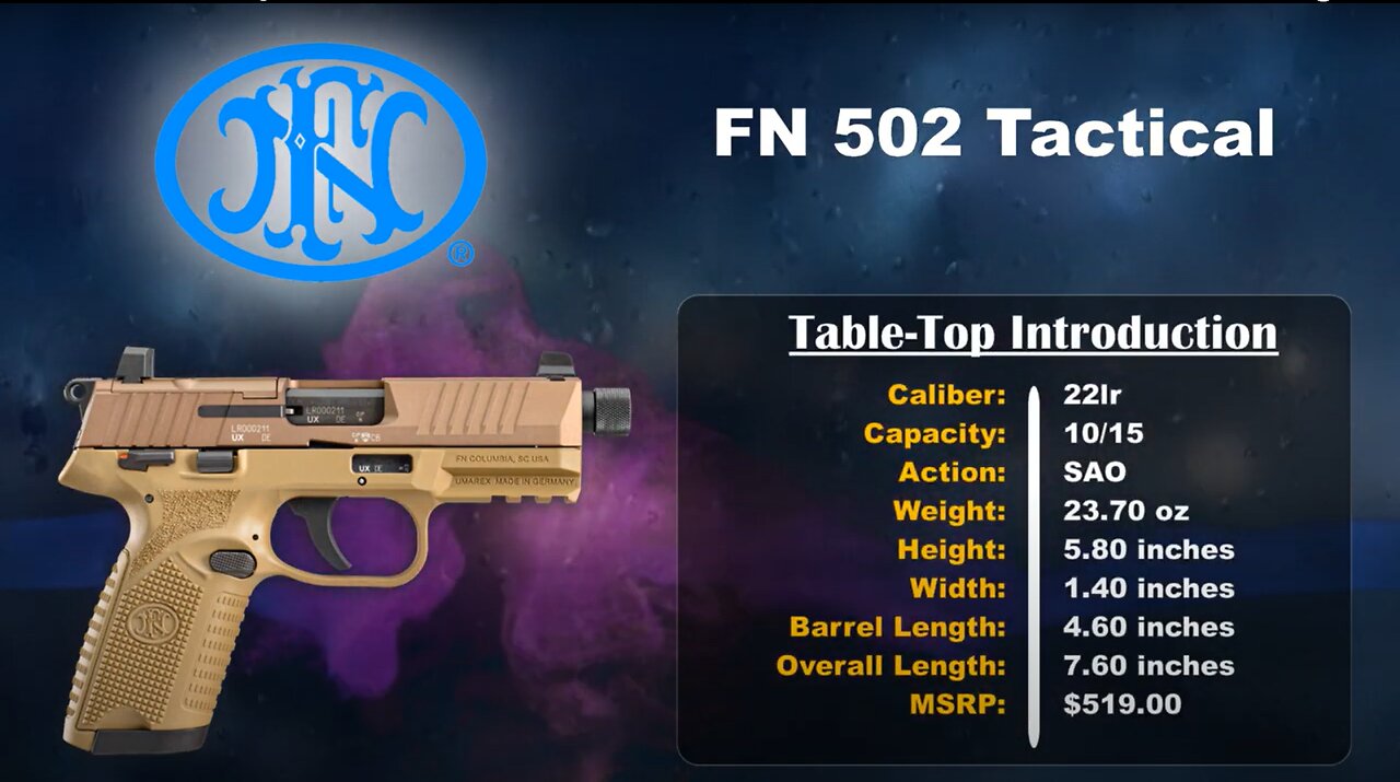 FN 502 Tactical Unboxing and Table Top Review