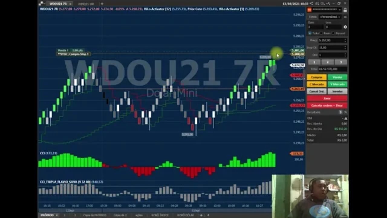 REVERTI O LOSS DO ROBO HOJE NA MÃO, FECHEI O DIA POSITIVO 770 REAIS #DAYTRADE É VIDA